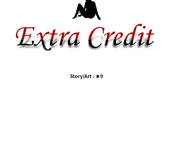 Extra Credit - Chapter 12 13
