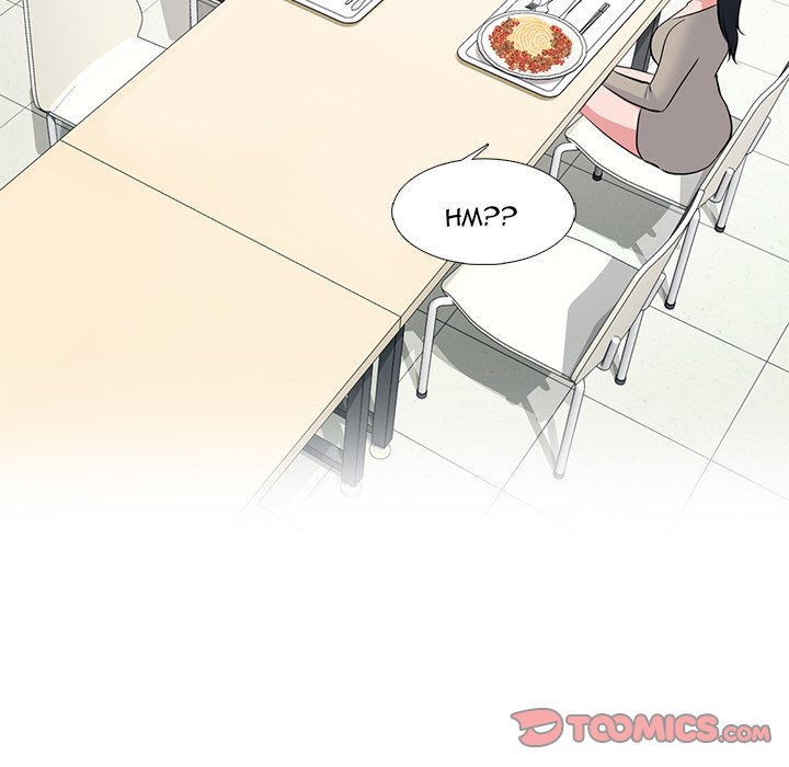 Extra Credit - Chapter 81 17